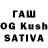 ТГК THC oil Gilbert furry